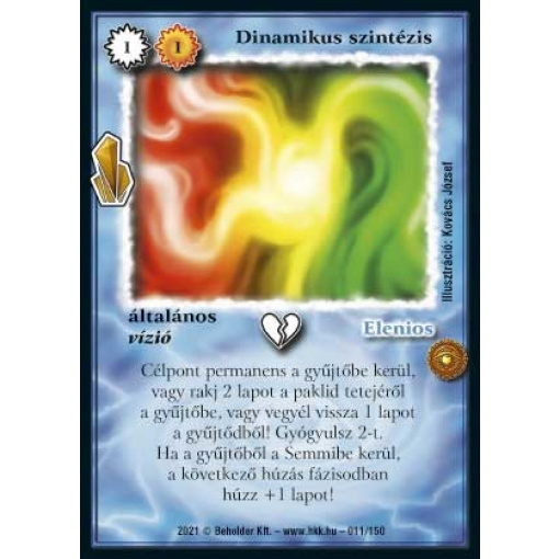 Dinamikus szintézis (2021)